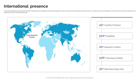 International Presence Life Science And Healthcare Solutions Company Profile Summary PDF International Presence Life Science And Healthcare Solutions Company Profile Summary PDF