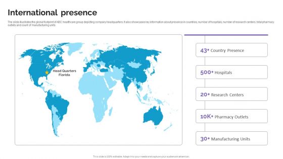 International Presence Life Science And Healthcare Solutions Company Profile Summary PDF