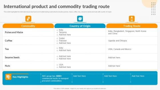 International Product And Commodity Trading Route Export Trade Business Profile Clipart PDF