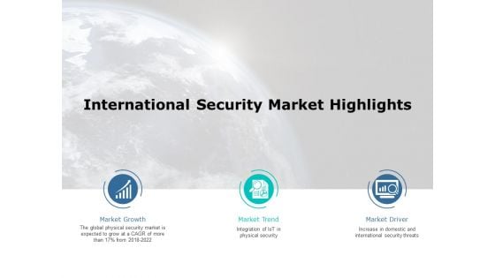 International Security Market Highlights Ppt PowerPoint Presentation File Graphics Example