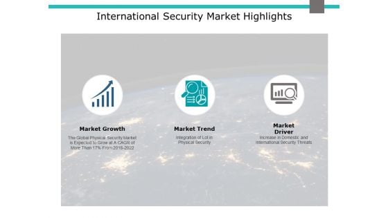 International Security Market Highlights Ppt PowerPoint Presentation Professional Model