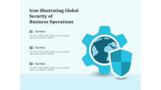 International Security Operations Financial Ppt PowerPoint Presentation Complete Deck
