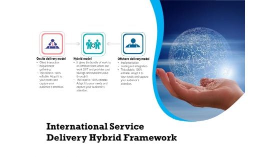 International Service Delivery Hybrid Framework Ppt PowerPoint Presentation Styles Slideshow PDF