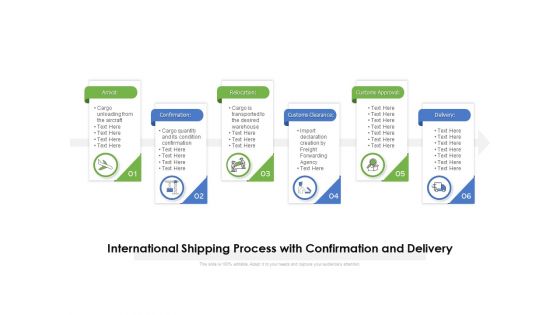 International Shipping Process With Confirmation And Delivery Ppt PowerPoint Presentation Pictures Icons PDF