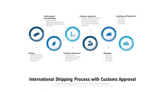 International Shipping Process With Customs Approval Ppt PowerPoint Presentation Outline PDF