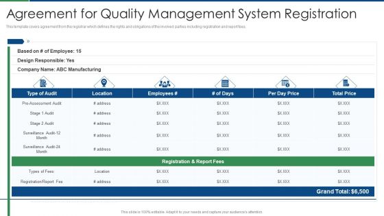 International Standard For Quality Management System Agreement For Quality Management Designs PDF