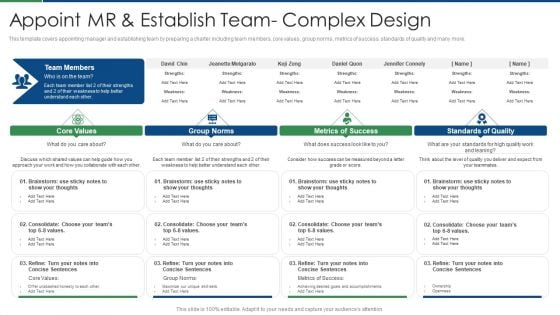 International Standard For Quality Management System Appoint Mr And Establish Team Complex Ideas PDF