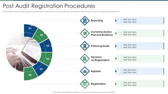 International Standard For Quality Management System Post Audit Registration Procedures Template PDF