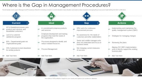 International Standard For Quality Management System Where Is The Gap In Management Procedures Guidelines PDF