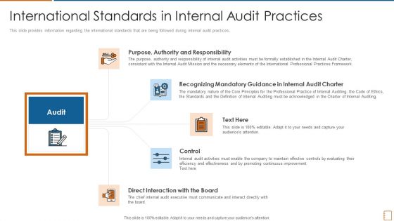 International Standards In Internal Audit Practices Ppt File Graphics Design PDF