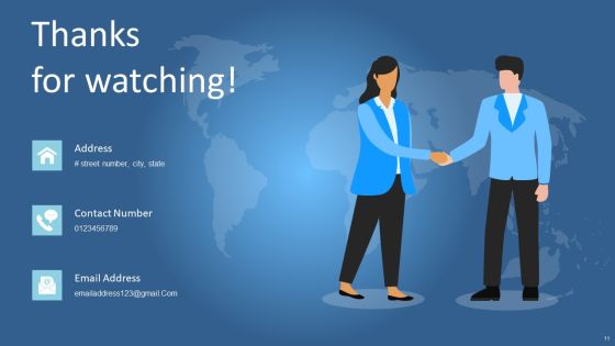 International Strategy Ppt PowerPoint Presentation Complete With Slides Slide11