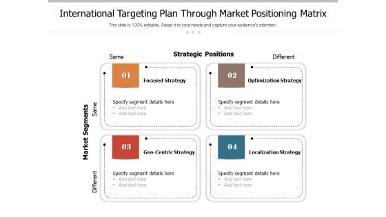 International Targeting Plan Through Market Positioning Matrix Ppt PowerPoint Presentation Gallery Format Ideas PDF