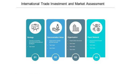 International Trade Investment And Market Assessment Ppt PowerPoint Presentation Icon Picture