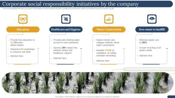 International Trading Business Export Company Corporate Social Responsibility Initiatives By The Company Demonstration PDF