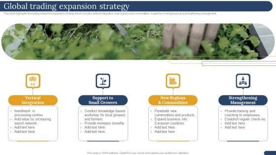 International Trading Business Export Company Global Trading Expansion Strategy Portrait PDF International Trading Business Export Company Global Trading Expansion Strategy Portrait PDF