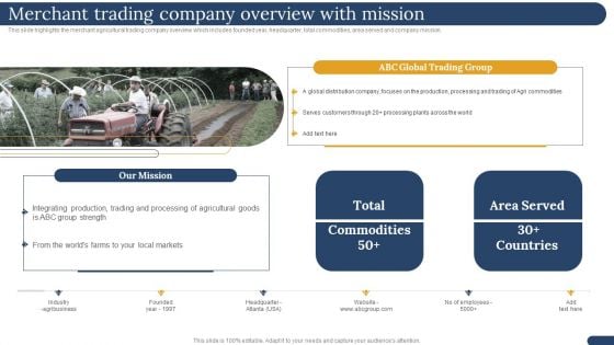 International Trading Business Export Company Merchant Trading Company Overview With Mission Diagrams PDF