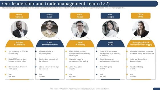 International Trading Business Export Company Our Leadership And Trade Management Team Sample PDF