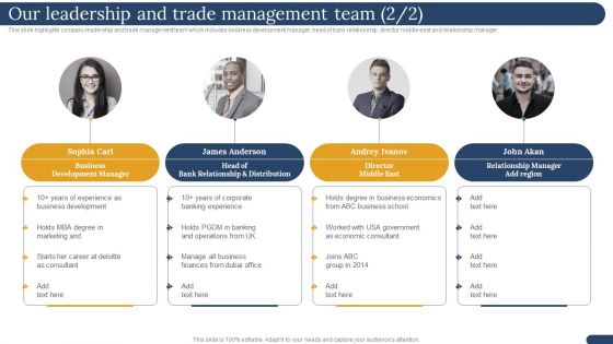 International Trading Business Export Company Our Leadership And Trade Management Team Sample PDF