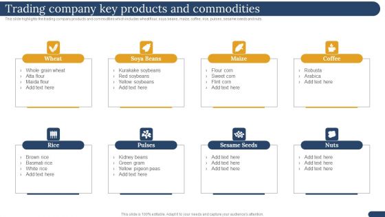 International Trading Business Export Company Trading Company Key Products And Commodities Icons PDF