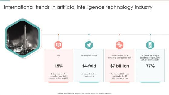 International Trends In Artificial Intelligence Technology Industry Themes PDF