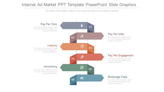 Internet Ad Market Ppt Template Powerpoint Slide Graphics