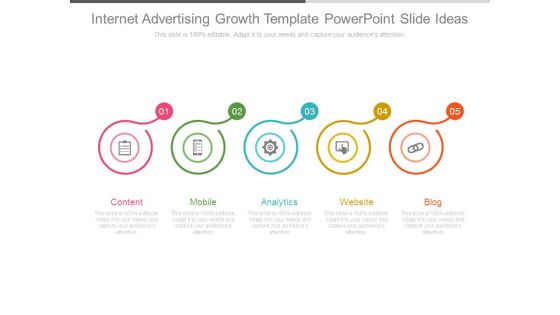 Internet Advertising Growth Template Powerpoint Slide Ideas