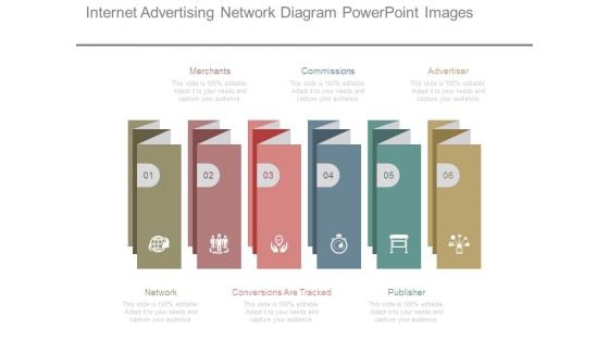 Internet Advertising Network Diagram Powerpoint Image