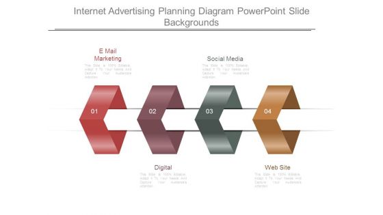 Internet Advertising Planning Diagram Powerpoint Slide Backgrounds