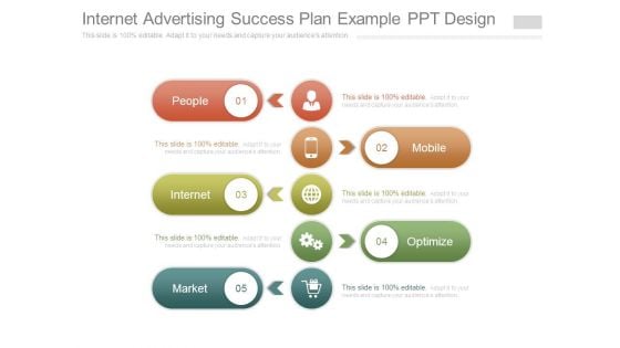 Internet Advertising Success Plan Example Ppt Design