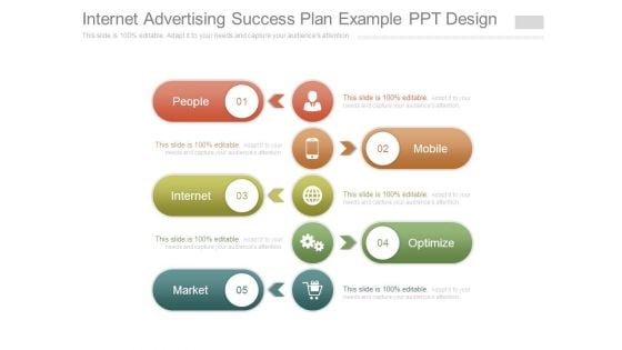 Internet Advertising Success Plan Example Ppt Design Internet Advertising Success Plan Example Ppt Design