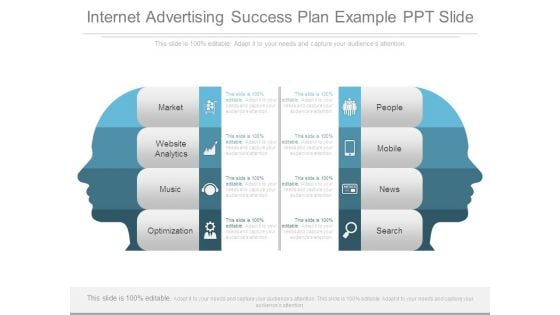 Internet Advertising Success Plan Example Ppt Slide
