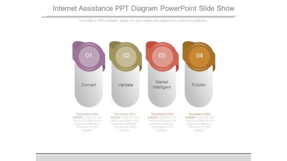 Internet Assistance Ppt Diagram Powerpoint Slide Show