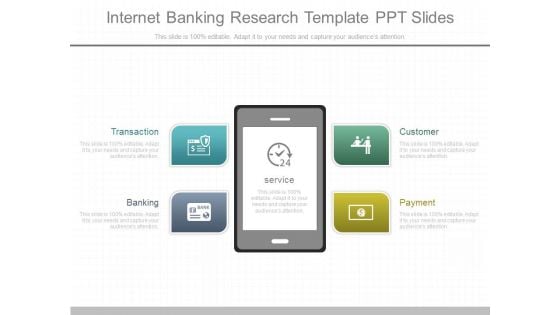 Internet Banking Research Template Ppt Slides