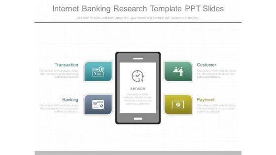 Internet Banking Research Template Ppt Slides Internet Banking Research Template Ppt Slides