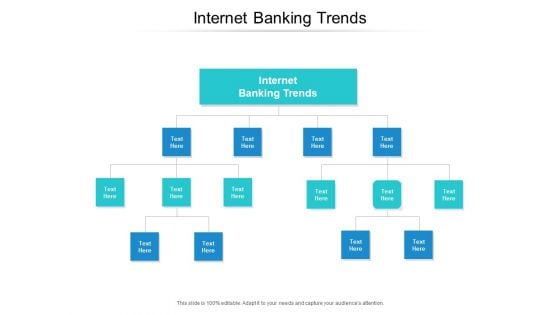 Internet Banking Trends Ppt PowerPoint Presentation Pictures Topics Cpb