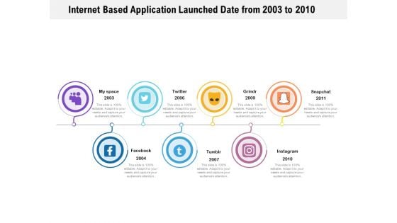 Internet Based Application Launched Date From 2003 To 2010 Ppt PowerPoint Presentation Outline Grid PDF