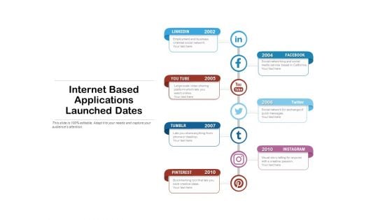 Internet Based Applications Launched Dates Ppt PowerPoint Presentation Professional Icons PDF