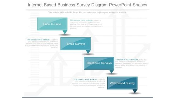Internet Based Business Survey Diagram Powerpoint Shapes
