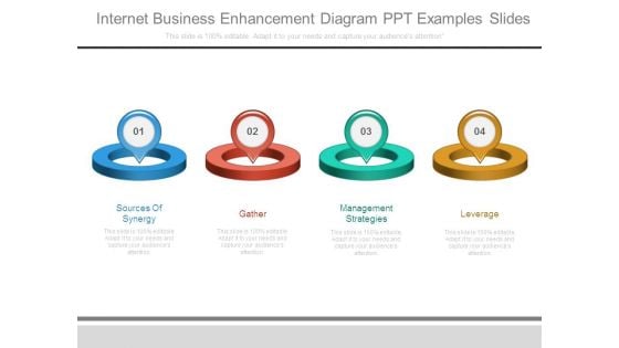 Internet Business Enhancement Diagram Ppt Examples Slides Internet Business Enhancement Diagram Ppt Examples Slides