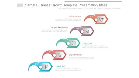 Internet Business Growth Template Presentation Ideas