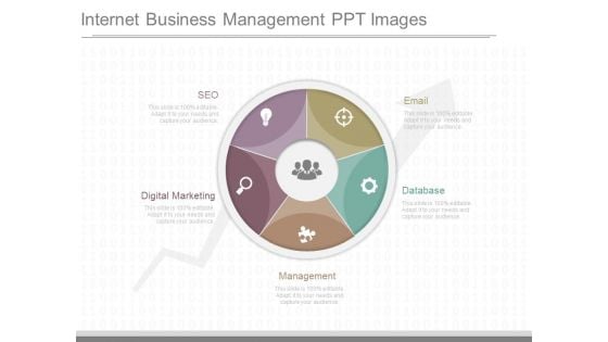 Internet Business Management Ppt Images