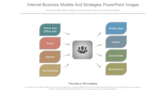 Internet Business Models And Strategies Powerpoint Images