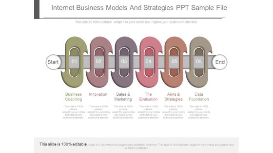 Internet Business Models And Strategies Ppt Sample File