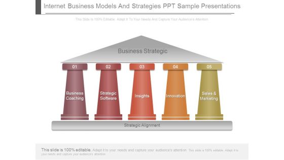 Internet Business Models And Strategies Ppt Sample Presentations