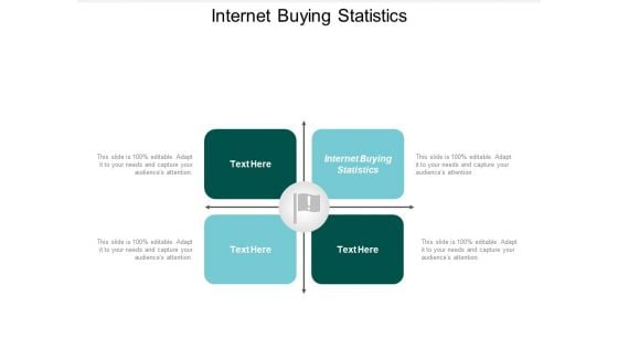 Internet Buying Statistics Ppt PowerPoint Presentation Show Format Cpb