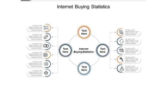 Internet Buying Statistics Ppt PowerPoint Presentation Slides File Formats Cpb Pdf