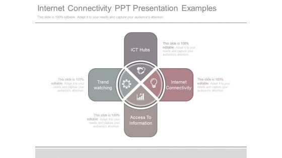 Internet Connectivity Ppt Presentation Examples