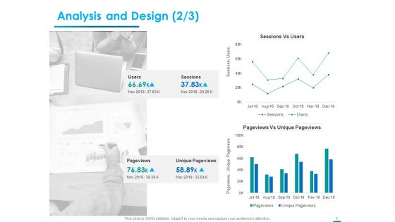 Internet Economy Analysis And Design Users Ppt Pictures Show PDF