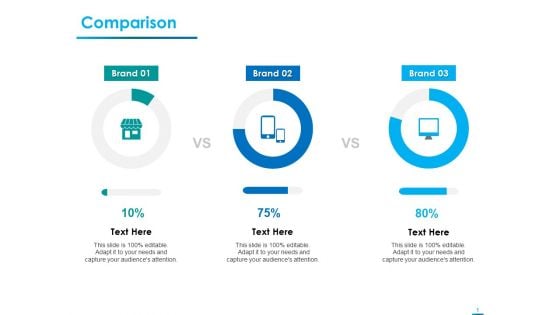 Internet Economy Comparison Ppt Infographic Template File Formats PDF