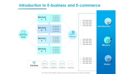 Internet Economy Introduction To E Business And E Commerce Ppt Professional Example PDF